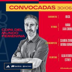 Lista definitiva de España para el Mundial: con Alexia y sin dos fijas