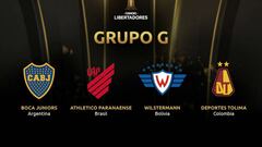 Copa Libertadores 2019: análisis completo del grupo G