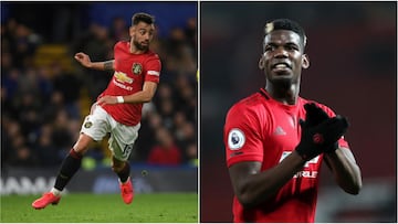 Fernandes says people expect Messi and Ronaldo-like performances from Pogba