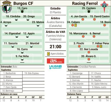 Choque de trenes en El Plantío