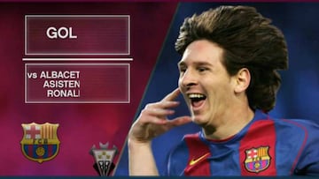 500 veces Lionel Messi, 500 goles como azulgrana