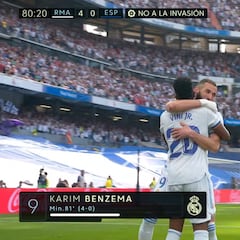 No hay mejor broche para ganar una Liga: Vinicius-Benzema y el reflejo de toda una temporada