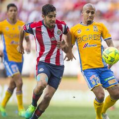 Chivas-Tigres, con 35 millones de interacciones en redes
