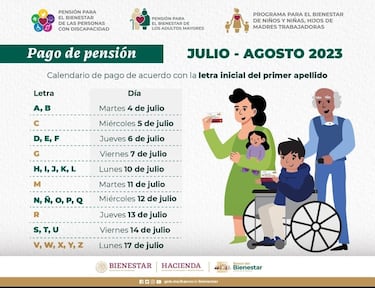 Pago Pensión Bienestar de julio: revelan fechas del próximo depósito y calendario completo 2023