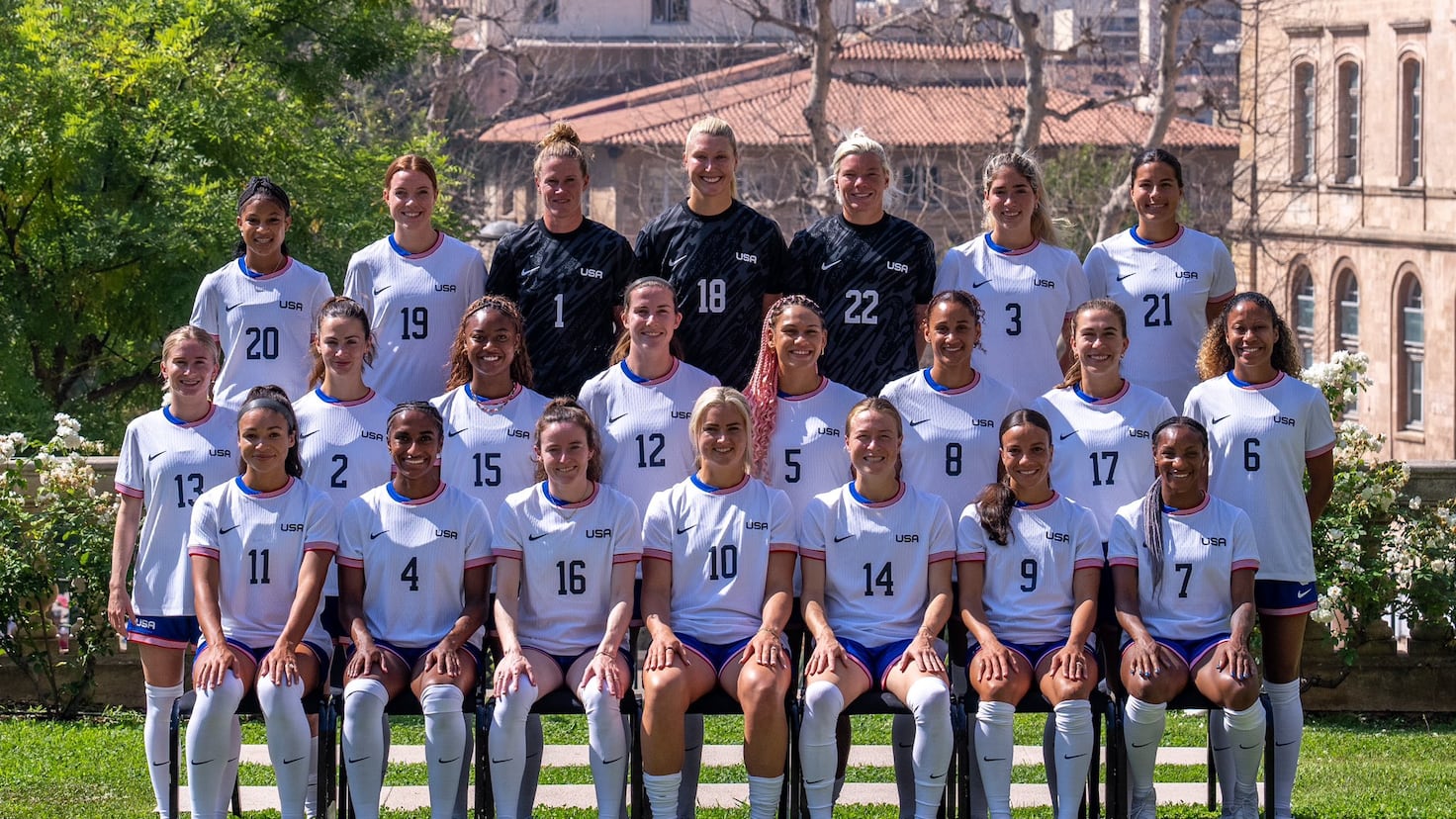 USA women’s soccer roster for the 2024 Olympics in Paris - AS USA