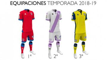 Equipaciones Numancia.