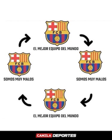 Las remontadas, protagonistas de los memes de la jornada Champions