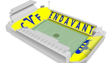 El Villarreal anuncia un tifo para cubrir la Cerámica ante el Liverpool