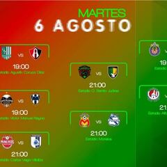 Fechas y horarios de la jornada 2 de la Copa MX