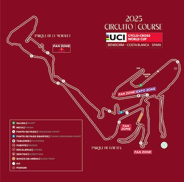 Circuito de la Copa del Mundo de Benidorm.