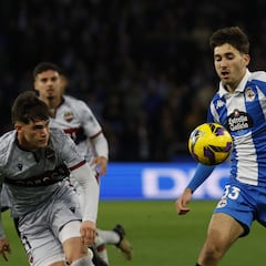 Los problemas físicos de Obrador y Mfulu aumentan la presión del Depor en el cierre de mercado