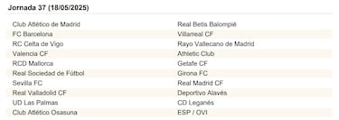 El calendario de LaLiga EA Sports al completo