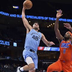 Memphis logra la mayor victoria en la historia de la NBA