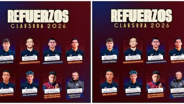 Refuerzos de lujo para Atlante con miras a la Liga MX