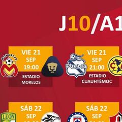 Fechas y horarios de la jornada 10 del Apertura 2018 de la Liga MX
