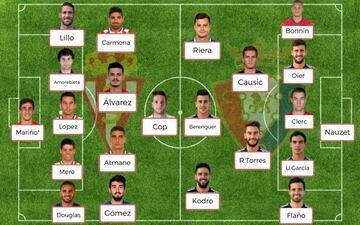 Posibles onces del Sporting vs Osasuna