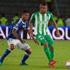 Las variantes tácticas de Millonarios sin Duque