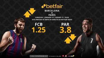 FC Barcelona vs. París Basketball: horario, TV, pronósticos, estadísticas y clasificación