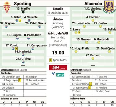 Nuevo intento de asalto a El Molinón-Quini