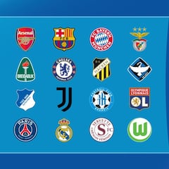 Así es el sorteo de la Champions femenina: equipos, formato y cómo funciona