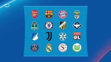 As¨ª es el sorteo de la Champions femenina: equipos, formato y c¨®mo funciona