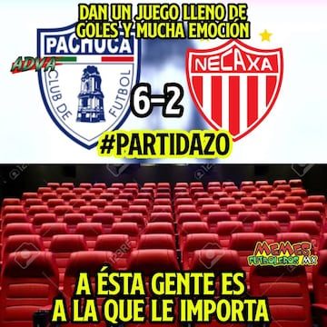 América y Necaxa son víctimas del humor de los memes