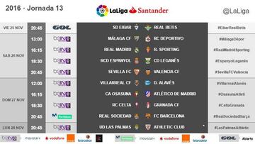 R. Madrid-Sporting, el sábado 26; Barça y Atlético, al domingo