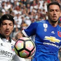 U. de Chile - Colo Colo: Canal TV, dónde ver online el Superclásico y horario