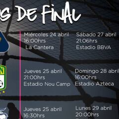 Confirmados los horarios para la liguilla de la Liga MX Femenil