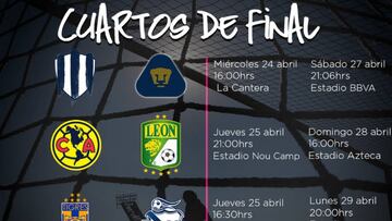 Confirmados los horarios para la liguilla de la Liga MX Femenil