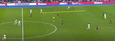 Los cinco cambios de Ancelotti