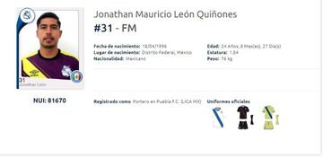 Edad: 24 años
Club actual: Puebla