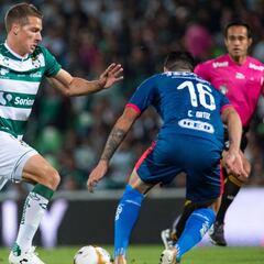 Monterrey vs Santos, cómo y dónde ver; horario y TV online