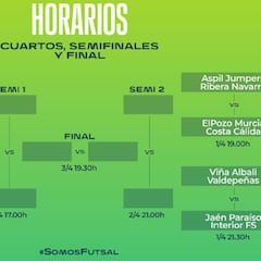 Copa de España de fútbol sala 2022: fechas, horarios, TV y dónde ver en directo online