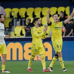 Los 10 millones a los que aspira el Villarreal