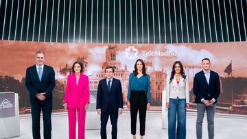 (I-D) Los candidatos a la Alcald¨ªa de Madrid, Javier Ortega Smith (Vox), Reyes Maroto (PSOE), Jos¨¦ Luis Mart¨ªnez-Almeida (PP), Bego?a Villacc¨ªs (Ciudadanos), Rita Maestre (M¨¢s Madrid), Roberto Sotomayor (Podemos), durante el debate electoral de los candidatos a la Alcald¨ªa de Madrid de cara a las elecciones auton¨®micas y municipales del pr¨®ximo 28 de mayo, en Telemadrid, a 16 de mayo de 2023, en Madrid (Espa?a). Telemadrid emite hoy el ¨²nico debate electoral de cara a los comicios del 28 de mayo, en el que participan los seis candidatos a la Alcald¨ªa de Madrid. El debate se estructura en los siguientes temas: Econom¨ªa y fiscalidad; Movilidad, medio ambiente y calidad de vida; Urbanismo y vivienda; Seguridad y servicios p¨²blicos; y Madrid del futuro y pactos.
22 MAYO 2023;CANDIDATOS;CANDIDATAS;DEBATE
A. P¨¦rez Meca / Europa Press
22/05/2023