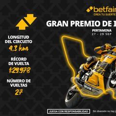 Apuestas MotoGP - GP de Indonesia 2024: Márquez vs. Martín, un duelo intenso en las cuotas