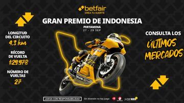 Apuestas MotoGP - GP de Indonesia 2024: Márquez vs. Martín, un duelo intenso en las cuotas