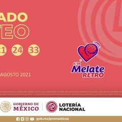 Resultados Melate Retro: números que cayeron hoy y premios del sorteo | 24 de agosto