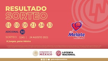 Resultados Melate Retro: números que cayeron hoy y premios del sorteo | 24 de agosto