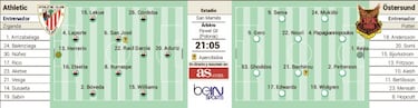 Ganar o morir en Bilbao