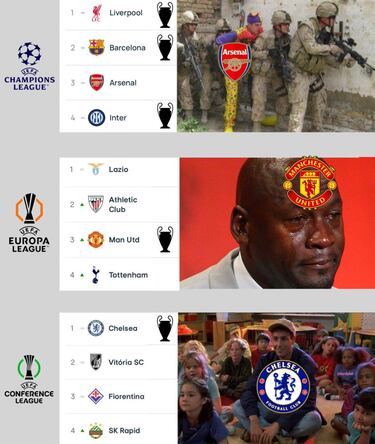 Madrid-City: los memes reaccionan a la bomba del sorteo