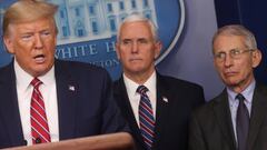 El vicepresidente de Estados Unidos, Mike Pence defendi&oacute; al experto m&eacute;dico de la Casa Blanca, Anthony Fauci, luego de las cr&iacute;ticas que ha recibido en cuanto a la pandemia.