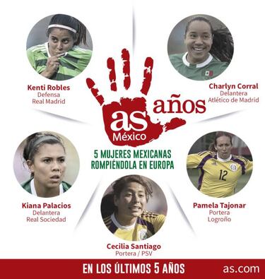 5 mujeres mexicanas rompiéndola en Europa