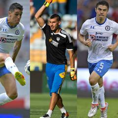 La Liga MX continúa nutriendo selecciones de Conmebol