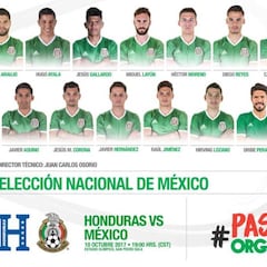 Con 12 europeos, Osorio afronta el fin del hexagonal