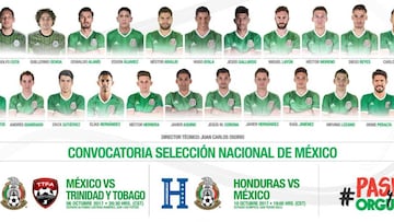 Con 12 europeos, Osorio afronta el fin del hexagonal