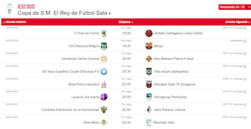 Partidos de octavos de final de Copa del Rey.