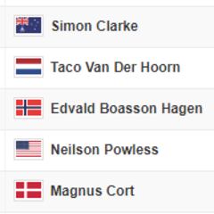 Etapa 5 del Tour de Francia: así queda la clasificación general