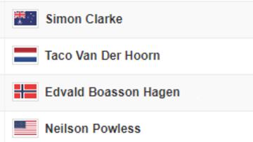 Etapa 5 del Tour de Francia: así queda la clasificación general